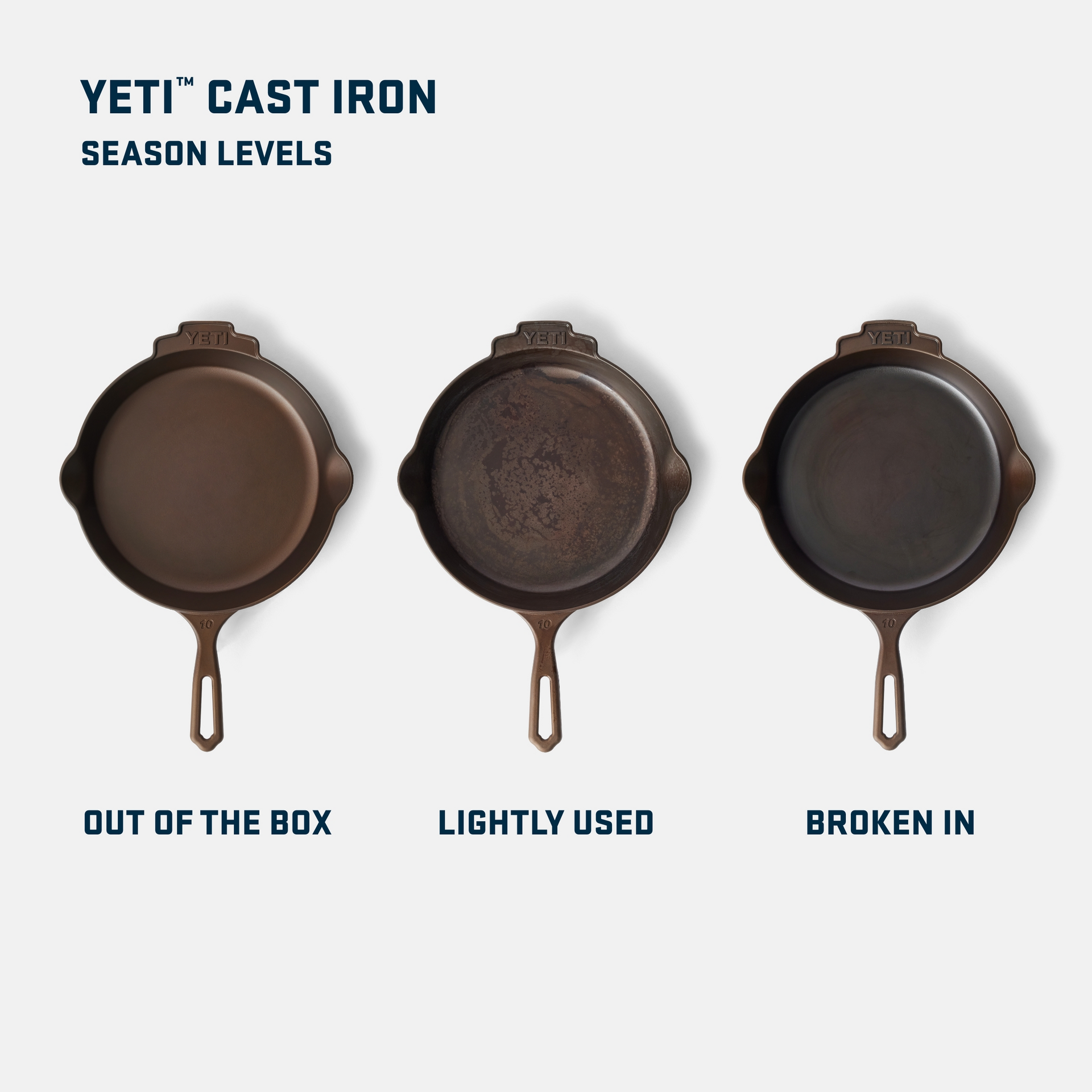 CAST IRON RANCH PAN - Image 4